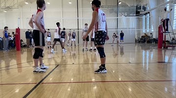 Rutgers Red Team vs Navy || UMD 2/5/22