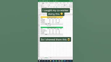 Auto Sum In Excel |#Short|#Excel Tricks