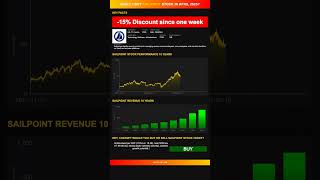 Sailpoint Stock Ysis - Would Chatgpt Buy Or Sell Today? April 2025