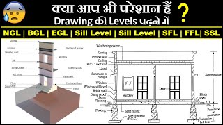 Various Types of Levels Used in House and Building Construction || By CivilGuruji screenshot 1