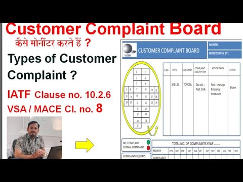 Customer Complaint and their Types , how to monitor customer complaint ...