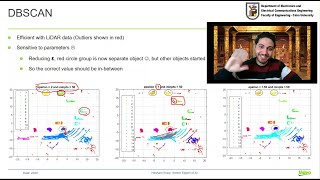 ECP601 Lecture: Clustering 2 (DBSCAN - Hierarchical - GMM - Validation) - Hesham Eraqi
