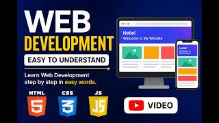 Web Development (Contact No: 96553 40006)