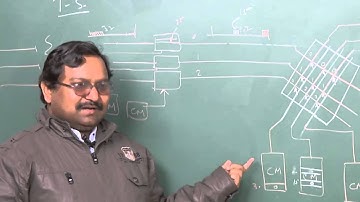 Mod-01 Lec-14 Digital Switching