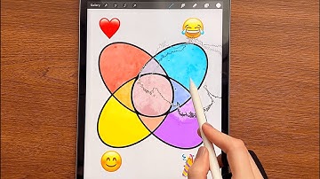 Emoji Color Mixing Challenge in Procreate! 🎨 | Viewer Requests #procreate #colormixing #emojimix