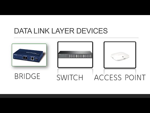 Video: Ano ang data link protocol?