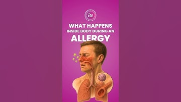 Allergy Immune system’s overreaction! IgE + Histamine cause itching, swelling 99888 86141