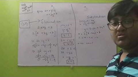 Simultaneous Equations| Additional Math with Aatik Ali | #1
