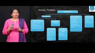 Semester-5 | Retail Management | Classification of Retail Formats (on the basis of Ownership)