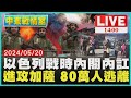 以色列戰時內閣內訌 進攻加薩 80萬人逃離｜1400中東戰情室｜TVBS新聞