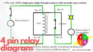4 pin relay diagram. 4 pin relay wiring. 4 pin relay animation. 4 pin relay connection.