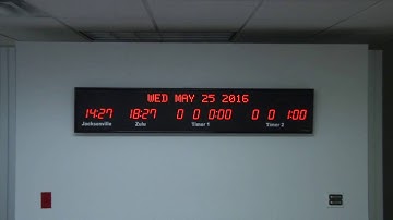 BRG Precision Product