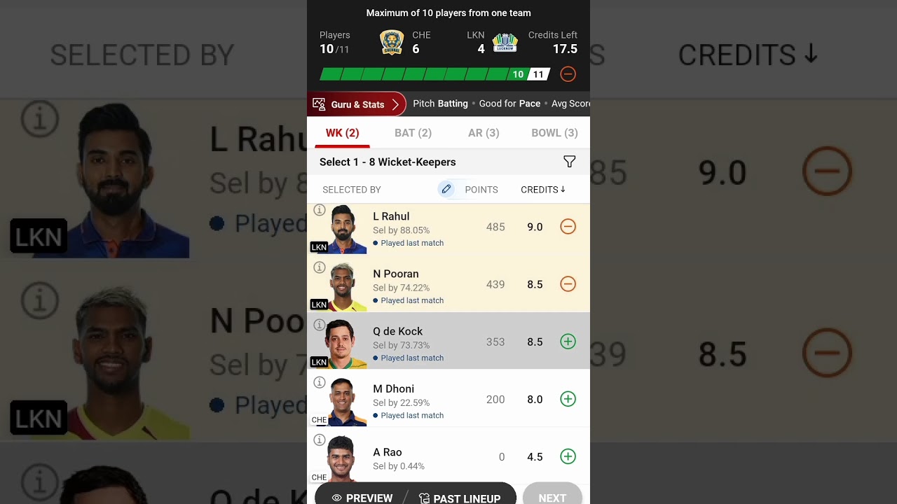 che vs lkn dream11 prediction