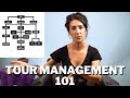 Music touring management 101  ep 1 management structure and production team