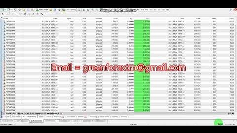 Auto trading | Forex robot software | EA Trading | Bot | 2025 11 26 (Yesterday) | Expert advisor