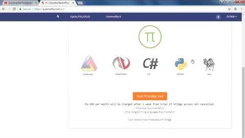 How to download Zerodha Pi software