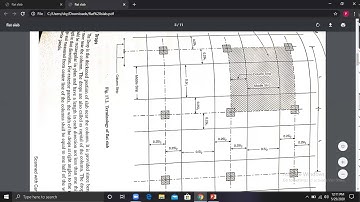 SAITM BTECH CIVIL 6 SEM DESIGN OF CONCRETE STRUCTURE 2 UNIT1 LECTURE 12 BY PRATIBHA PANDIT