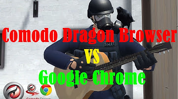 Что же делать если браузер  Google Chrome .отказался от плагина Unity Web Player?