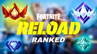 NOUVEAU LIVE SUR FORTNITE ON RUSH LES 3K ABO!!! (GO RUSH UNREAL)