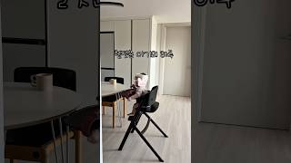 3개월차 두상교정 헬맷쓴 아기의 하루 🤍 #하니헬맷 #하니헬맷후기 #하니헬맷내돈내산 #단두증교정 #단두증교정후기