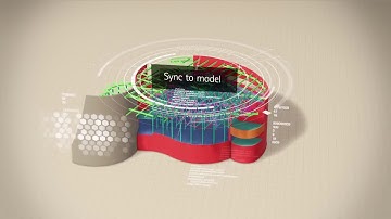 Tekla intelligent 3D modelling software /Reliant institute of Technology