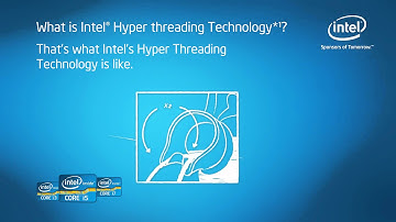 Intel hyperThreading 2nd Generation