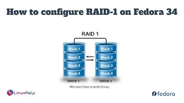 How to configure RAID-1 on Fedora 34