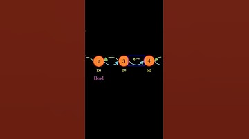 Doubly Linked List Visually Explained