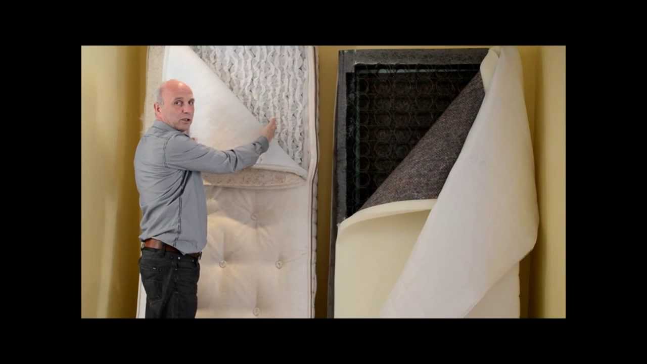 Wonen.nl bed kopen by allesover 2016 03 17 Woonkamer bruin berry