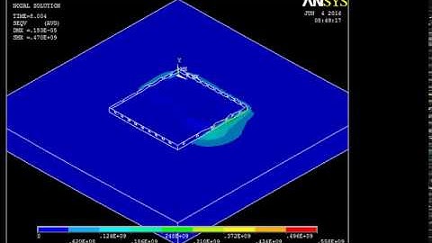 Direct Metal Laser Sintering (DMLS) simulation using ANSYS - residual stress istribution
