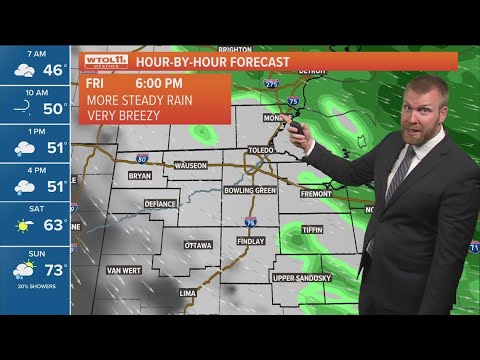 Strong winds with rain showers Friday, highs drop to low 50s | WTOL 11 ...