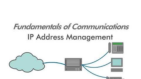 IP Address Management - 1