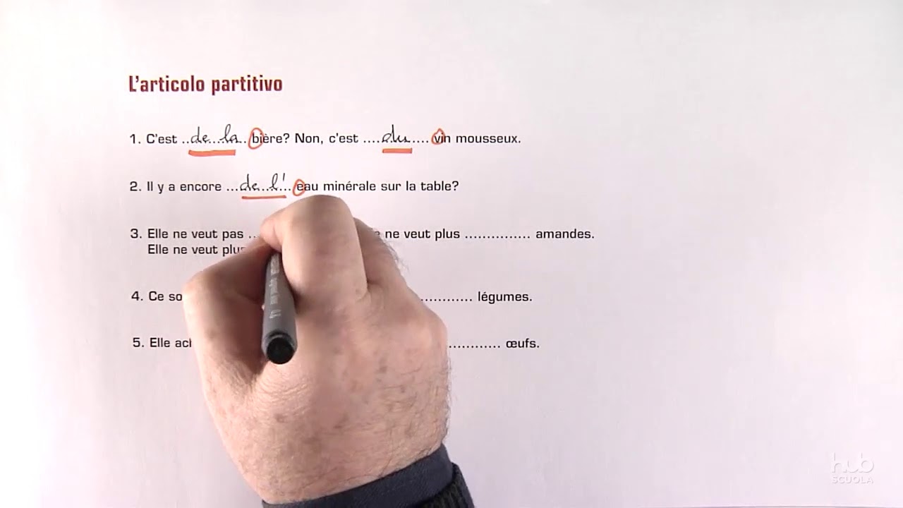 Il Partitivo YouTube