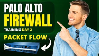 PaloAlto Firewall Training Day 2 | Packet Flow | Life of a Packet | Palo Alto Full Course