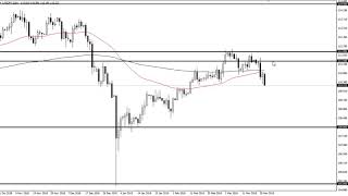 USD/JPY Technical Analysis for March 25, 2019 by FXEmpire.com