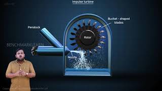 Impulse Turbine | Basic Mechanical Engineering | Benchmark Engineering