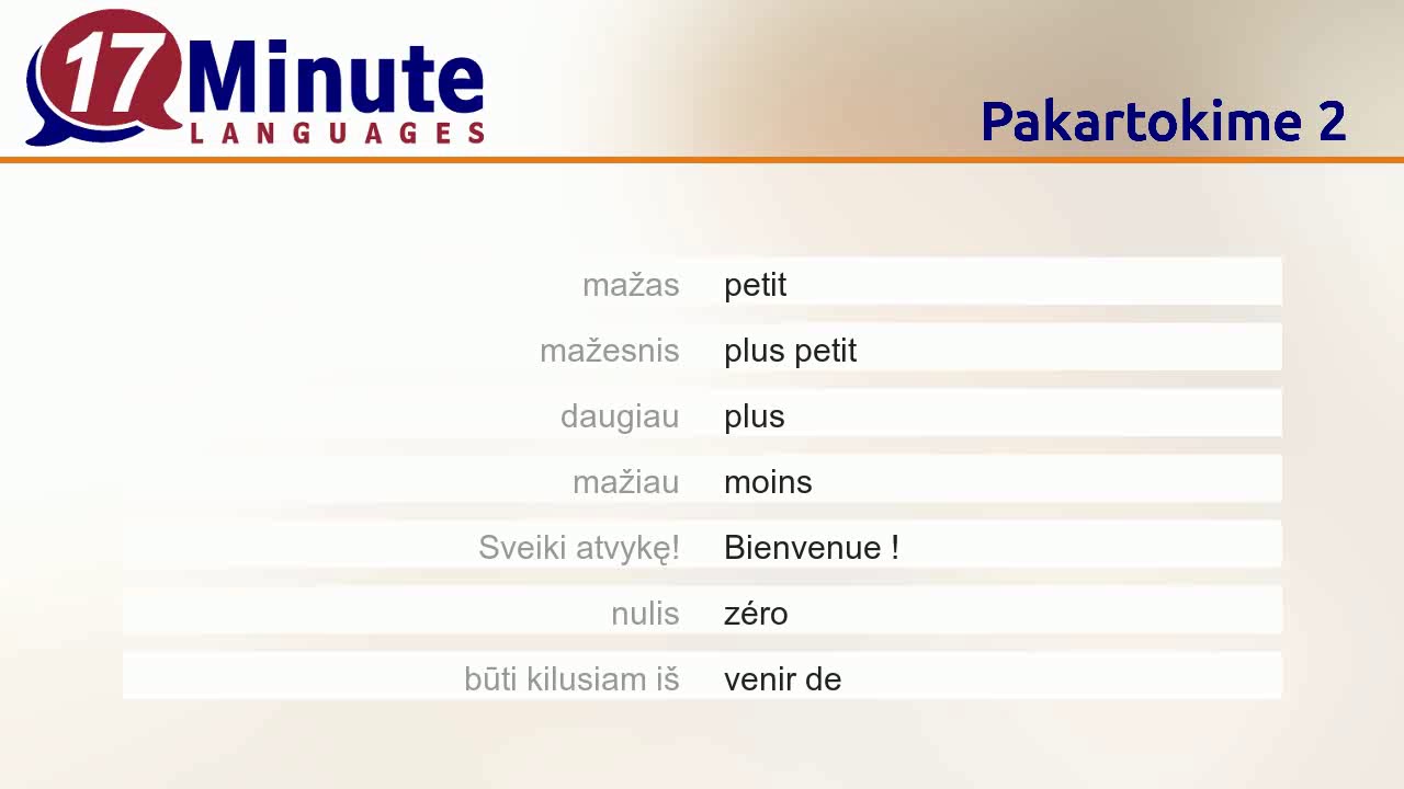 Prancūzų kalbos pamokėlė (3 dalis)