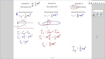 AP Physics C - Deriving Rotational Inertia