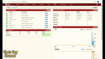 Who use more internet data in office? | How-to / Guide / Tutorial - Access log and Report in PFSENSE
