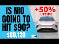 NIO DAY HUGE ANNOUNCEMENTS! BEST EV STOCK TO BUY IN 2021?