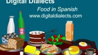 Learn Spanish - words for food