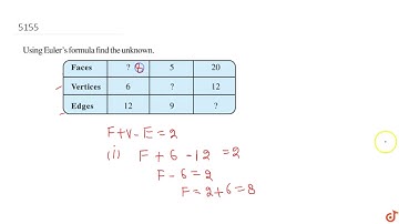 VISUALISING SOLID SHAPES NCERT CLASS 8 CHAPTER 10 EXERCISE 10.3 QUESTION - 7 - MATHS CBSE, RBSE,...