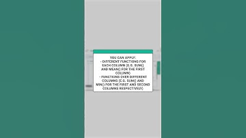 Crush Your Data Science Interview: Master Group By and Aggregate Functions in Python