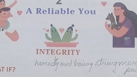 Class 8 Moral science chapter 2 A reliable you - book - Leap to gain