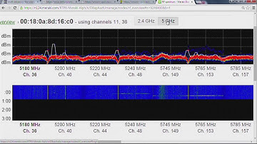 3 2 RF Monitoring   CCNA Wireless 200 355