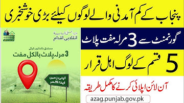 Apni Zameen Apna Ghar Scheme | Free 3 Marla Plot | Maryam Nawaz Housing Scheme 2025