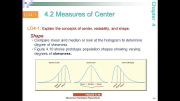 Stat 201 Liechty week 02  video 03 Chapter 04 part 01