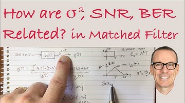 How are sigma^2, SNR, and BER Related for the Matched Filter?