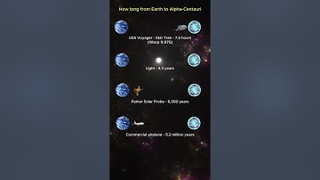 How long to Alpha Centauri?