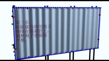 iVision screen installation